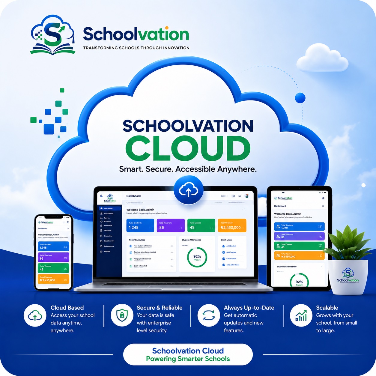 Flexible. Cloud-Based. Always Accessible